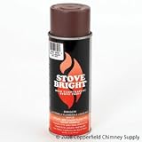Fireplace Accessories - Chimney Brushes