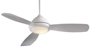 price comparisons for 44" Minka Aire Concept 1 White Ceiling Fan - 