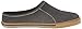 Acorn Men's Crossroad Mule