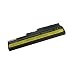 Electronics : Lenmar LBIR60 Replacement Battery for Ibm/Lenovo Asm92P1128/1130