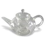 teapots-with-infuser Glass Teapot with Filter (250cc or about 8 ounces)