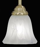Lampshades
