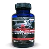 Anabolic-Pump