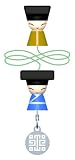 A di Alessi Mr Chin Bookmark, Green & Blue (ASG86 2)