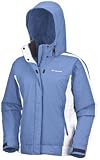 Columbia Sportswear