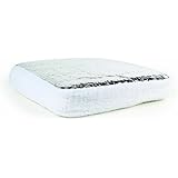 Camco 45192 Sunshield Vent Insulator with Reflective Surface