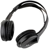 Soundstorm SHP Wireless Headphones