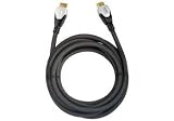 Xbox 360 HDMI Cable 31oChQsDs0L. SL160 Xbox 360 HDMI Cable