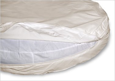 petLINENS Dog Bed Waterproof/breathable Dog Bed Liner - 32
