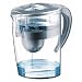 Wasserfilter - FAMILY JUG - Geschmack und Gesundheit für die ganze Familie