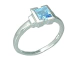 1.25 Carats Princess Cut Genuine Swiss Blue Topaz Sterling Silver Ring
