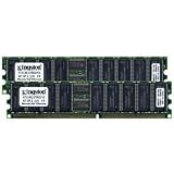 Kingston 2GB KIT