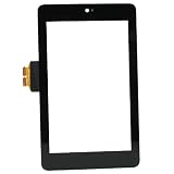 Touch Screen