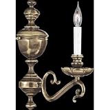 2141-09 Nulco Lighting