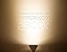 Hyperikon PAR30 Dimmable LED Bulb, Short Neck (L: 3.6