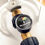 Propane Gauge
