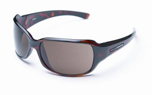 Optic Nerve Buddah Sunglasses