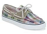 Sperry Top-Sider - Women Shoes SPERRY 9605551 BAHAMA 2-EYE NAVY/RED SIZE 06M
