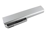 Panasonic Toughbook CF-Y5LW4AXS Laptop Battery (Replacement)