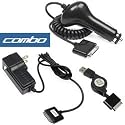 Sandisk Sansa E200, E250, E260, E270, E280, E200r, E250r, E260r, E270r, E280r, C200 Accessory Bundle - Rapid Car Charger + Home Travel Charger with Ic Chip + 2.0 Sync and Charger Retractable USB Data Cable