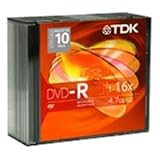 Single Sided 16X DVD-R Printabl White Cakebox 100