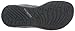 Columbia Women's Suntech Vent Sandal