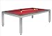 fusiontables