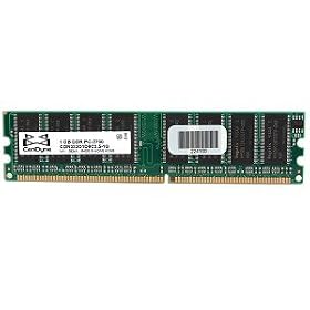 CenDyne 1GB DDR RAM PC-2700 184-Pin DIMM by 