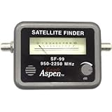 Eagle Aspen Satellite Meter