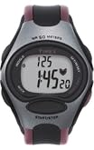 Digital Heart Rate Monitor