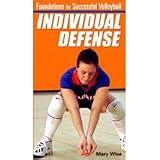 Championship Productions Foundations For Individual Defense DVD