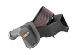K&N E-0780 Replacement Air Filter