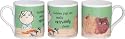 Charlie and Lola China Mug "Guinea Pigs are really extremely clever"