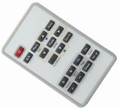 Universal Replacement Remote Control Fit For Benq MX503P MS612ST MS614 DLP Digital Projector