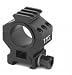 Scopes Ebay
31oYYQQaVyL. SL75 Scopes Ebay