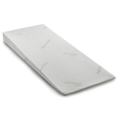 Miracle Sleep Talalay Latex Full Body Comfort Reflux Wedge, Firm Support, 38-Inch by 80-Inch, Half King On Sale