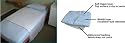 2 Washable Absorbent Bed Pads 95 x 95 cm
