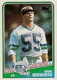 Topps