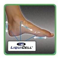 Pro-Tec Athletics LiquiCell Blister Bands - 8 pack