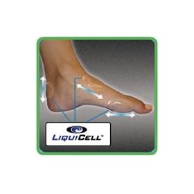 Click here to buy Pro-Tec Athletics LiquiCell Blister Bands - 8 pack.
