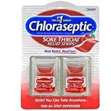 Nasal Strips for Sinus Treatment