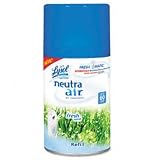 Lysol® Neutra Air® FRESHMATIC® Refill: Fresh Scent
