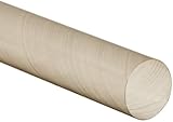 Mylar Polyester Heat Shrink Tubing .750