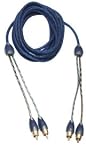KICKER 05SI21 2-CHANNEL S-SERIES SIGNAL CABLE (1 M)
