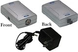 Coaxial (S/PDIF) to Optical Digital Converter