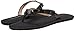 Rebecca Minkoff Women's Fiona Flip Flop