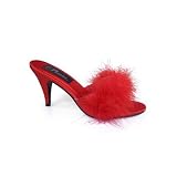 3 Inch Classic Marabou Slipper