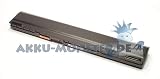 ASUS Z92J, Kompatibler Akku, LiIon, schwarz 31ohvbU0iZL. SL160 ASUS Z92J, Kompatibler Akku, LiIon, schwarz