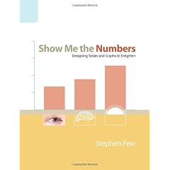 Show Me The Numbers: Designing Tables And Graphs To Enlighten