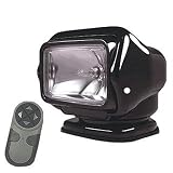 Spot Light